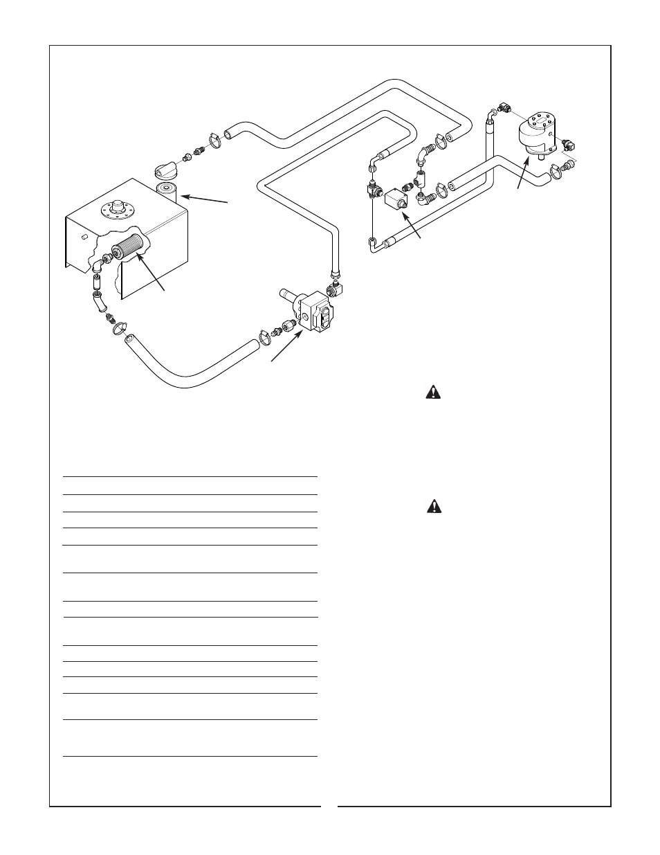 Preparation for use | Bush Hog SM 60 User Manual | Page 10 / 26