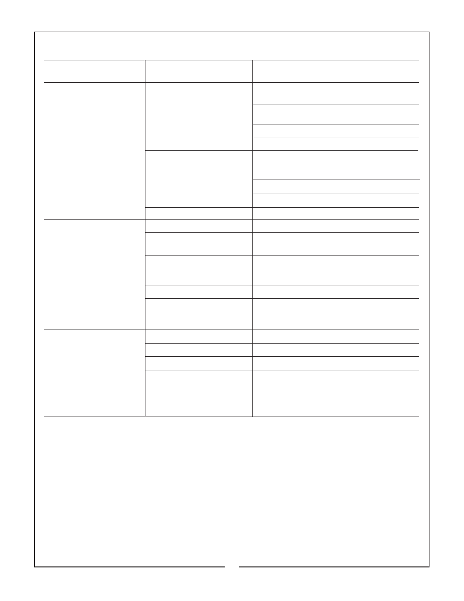 Bush Hog SM 60 User Manual | Page 18 / 26