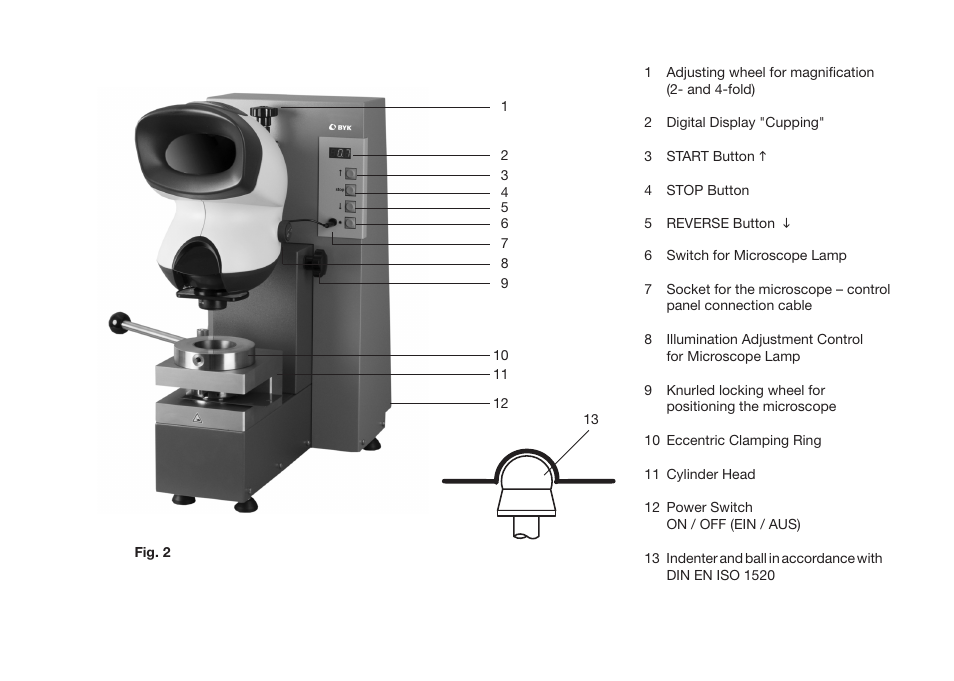 ALTANA Cupping Tester User Manual | Page 24 / 68