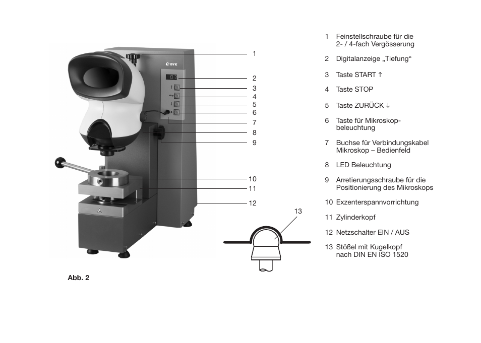 ALTANA Cupping Tester User Manual | Page 8 / 68