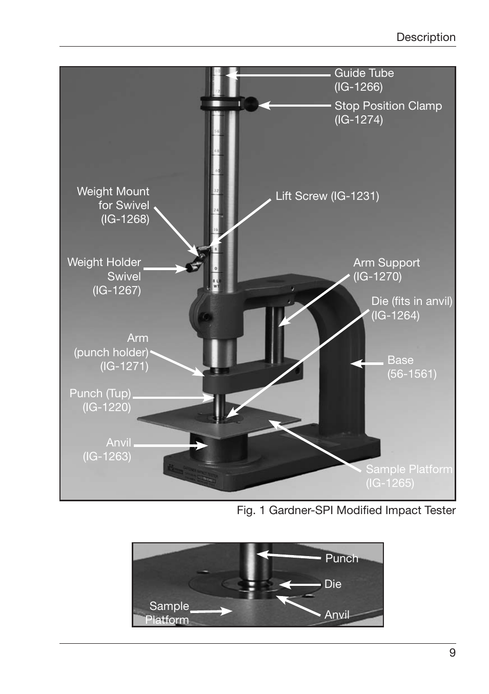 ALTANA SPI Modifi ed Impact Tester User Manual | Page 10 / 18