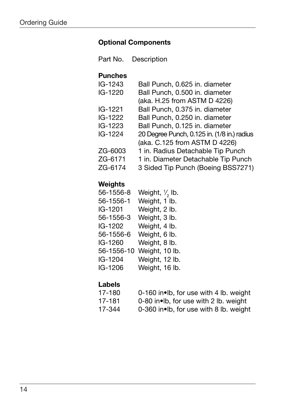 ALTANA SPI Modifi ed Impact Tester User Manual | Page 15 / 18