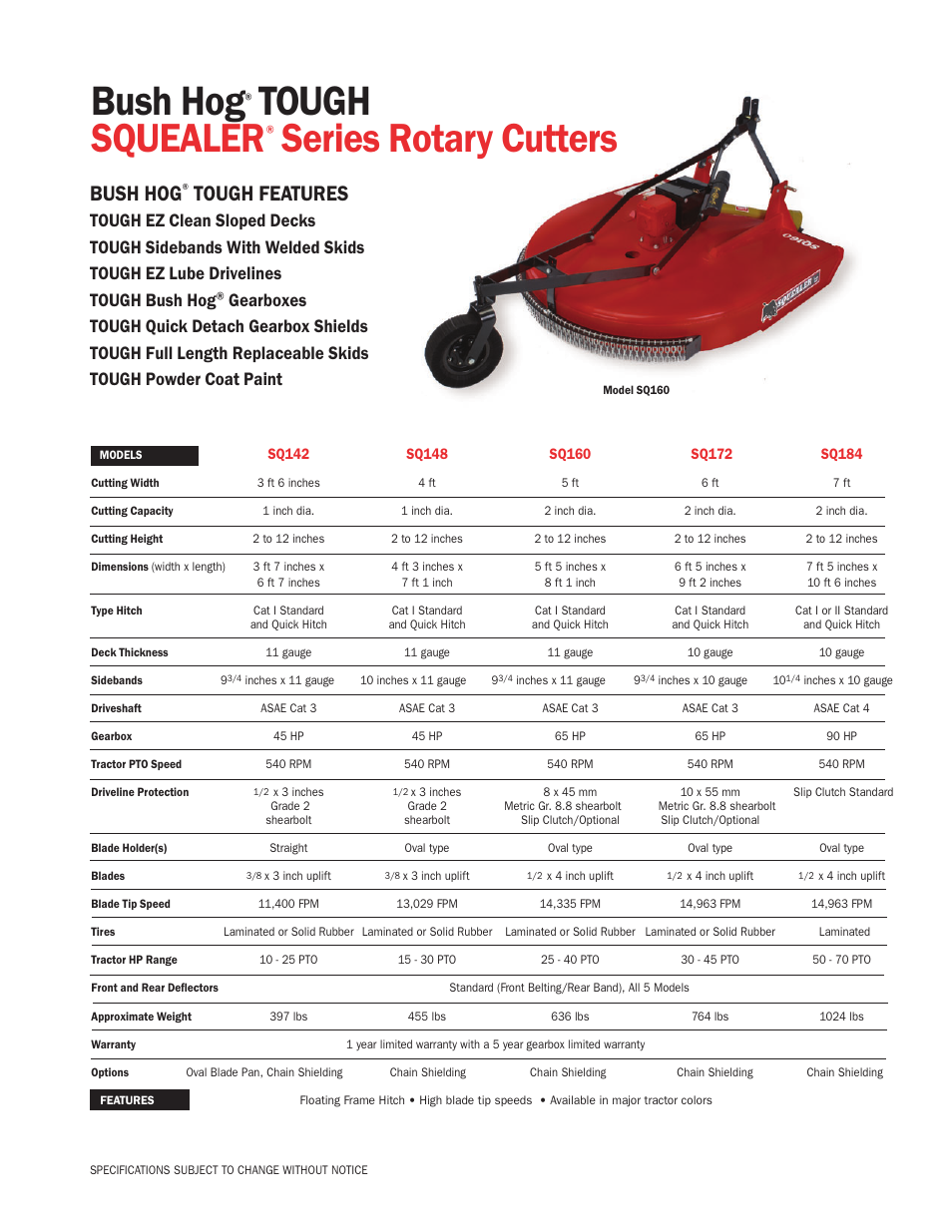 Bush Hog TOUGH Sq160 User Manual | 1 page