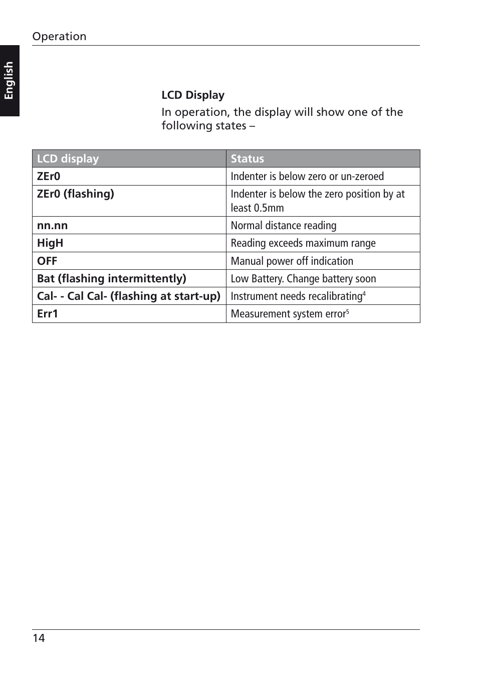 ALTANA Mechanical Cupping Tester User Manual | Page 13 / 18
