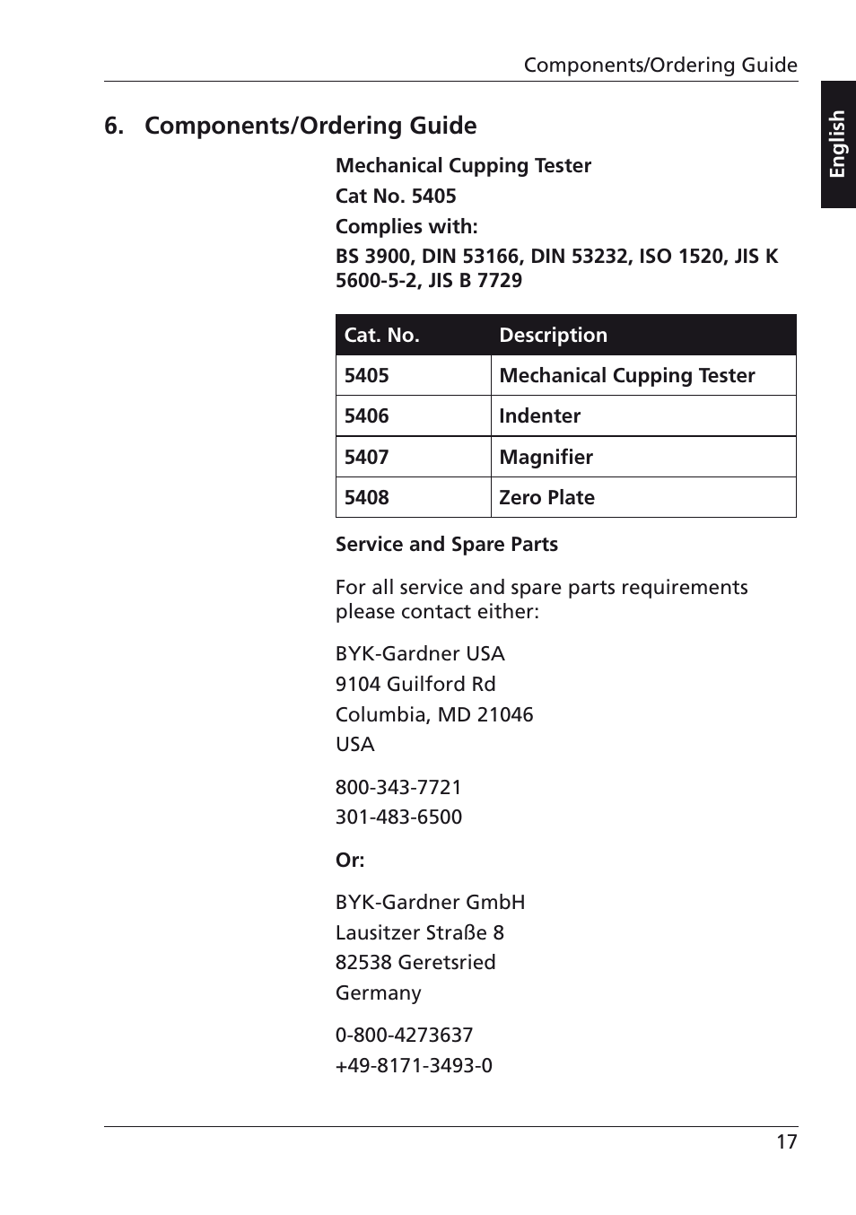 Components/ordering guide | ALTANA Mechanical Cupping Tester User Manual | Page 16 / 18
