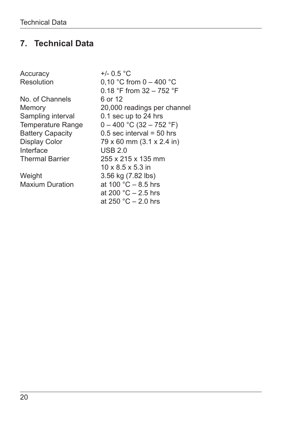 Technical data | ALTANA Temp-Gard 12p Manual User Manual | Page 21 / 26