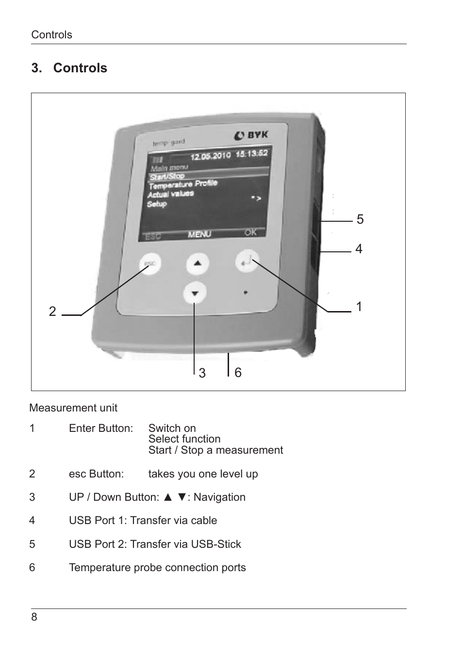 Controls | ALTANA Temp-Gard 12p Manual User Manual | Page 9 / 26