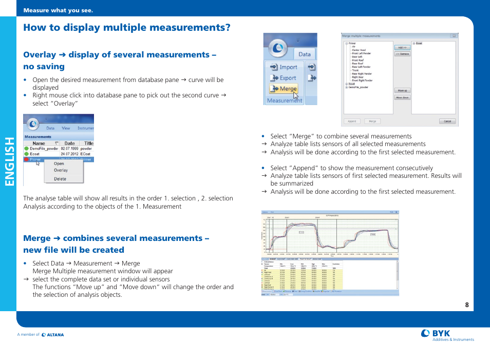English, How to display multiple measurements | ALTANA Temp-Chart Short Instructions User Manual | Page 10 / 12