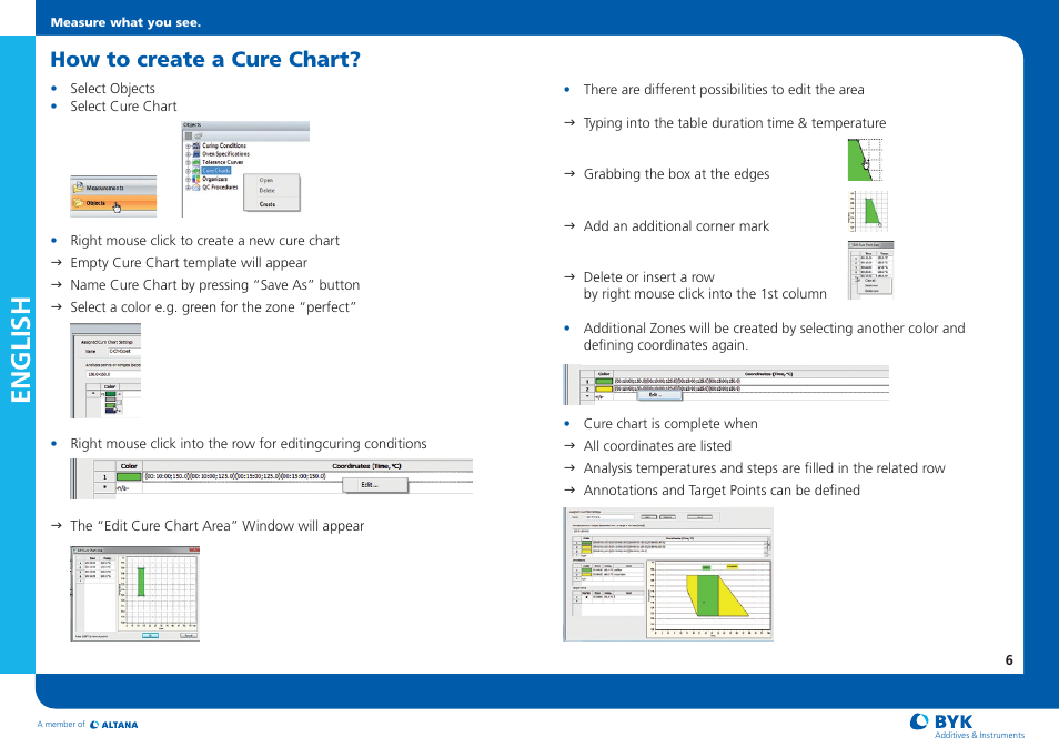 English, How to create a cure chart | ALTANA Temp-Chart Short Instructions User Manual | Page 8 / 12