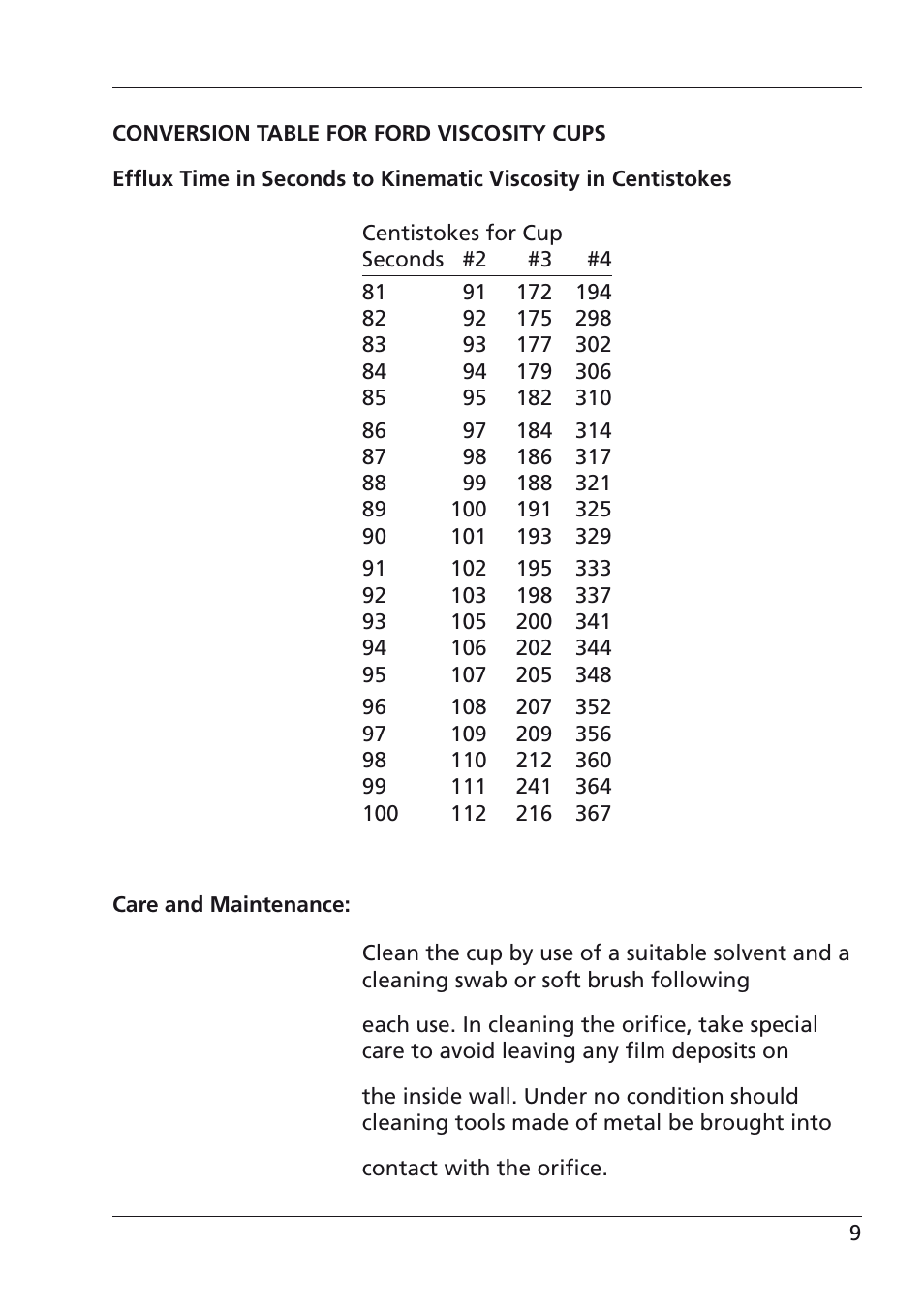 ALTANA Ford Viscosity Cups User Manual | Page 8 / 9