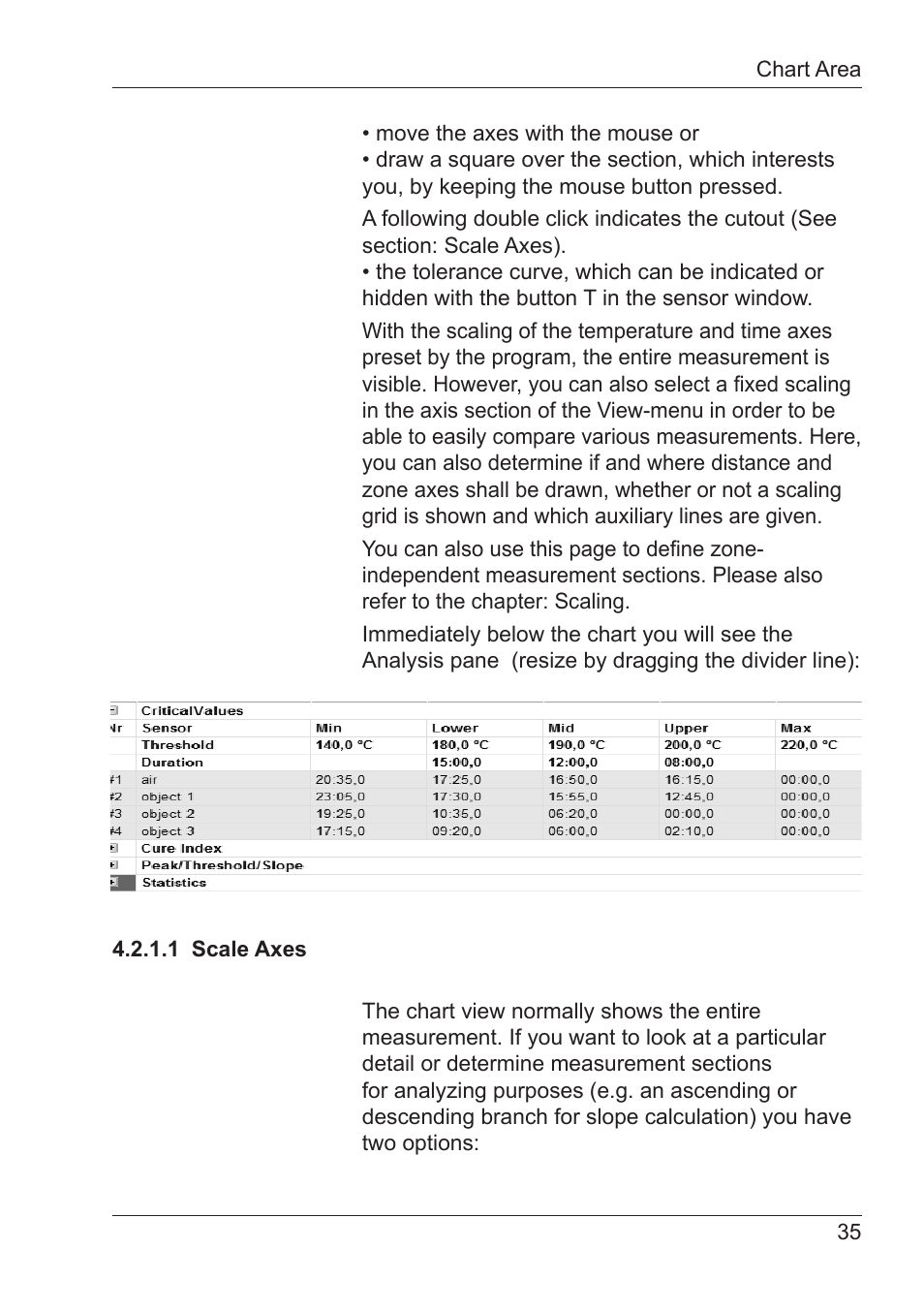 ALTANA Temp-Chart User Manual | Page 36 / 44