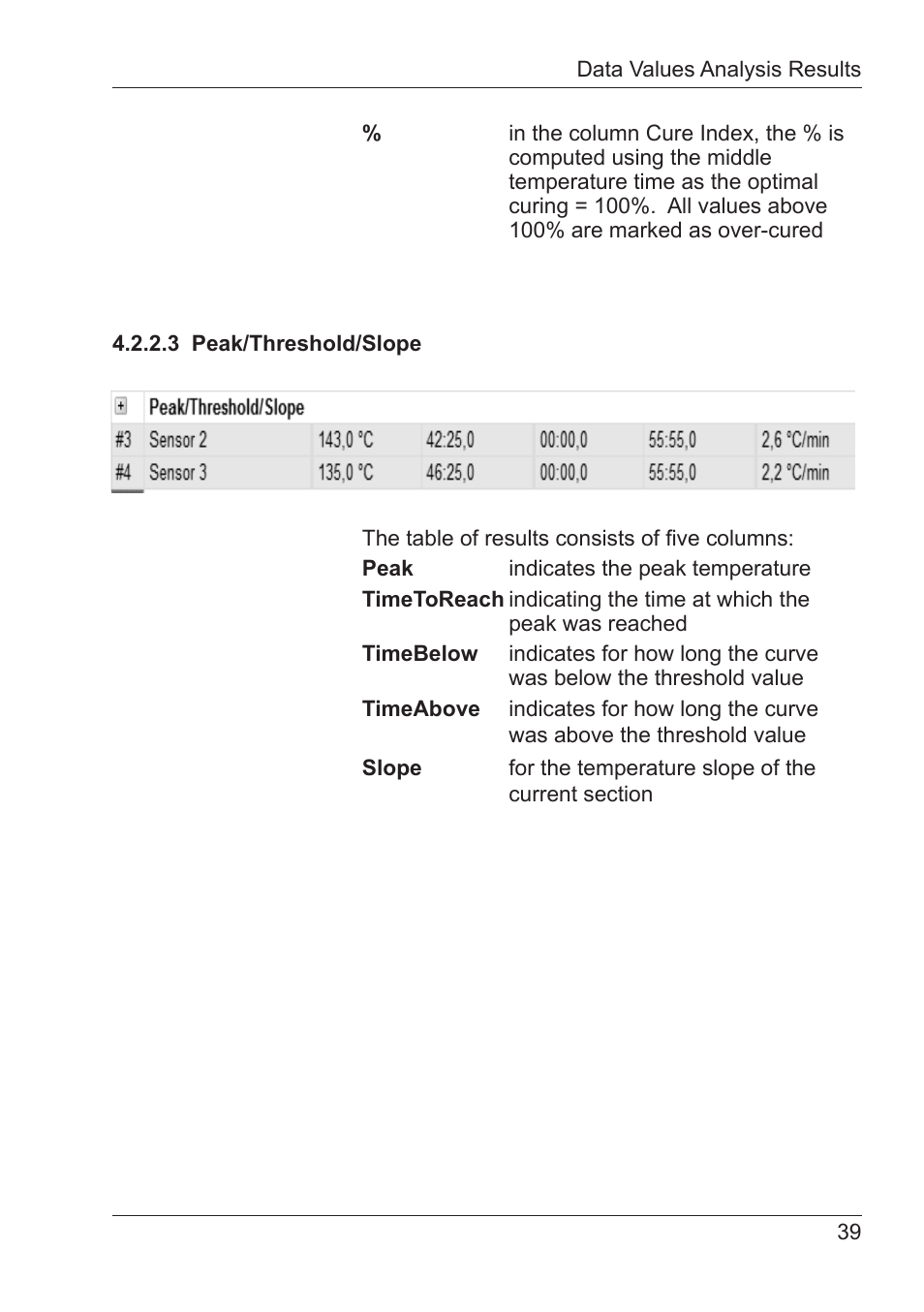 ALTANA Temp-Chart User Manual | Page 40 / 44
