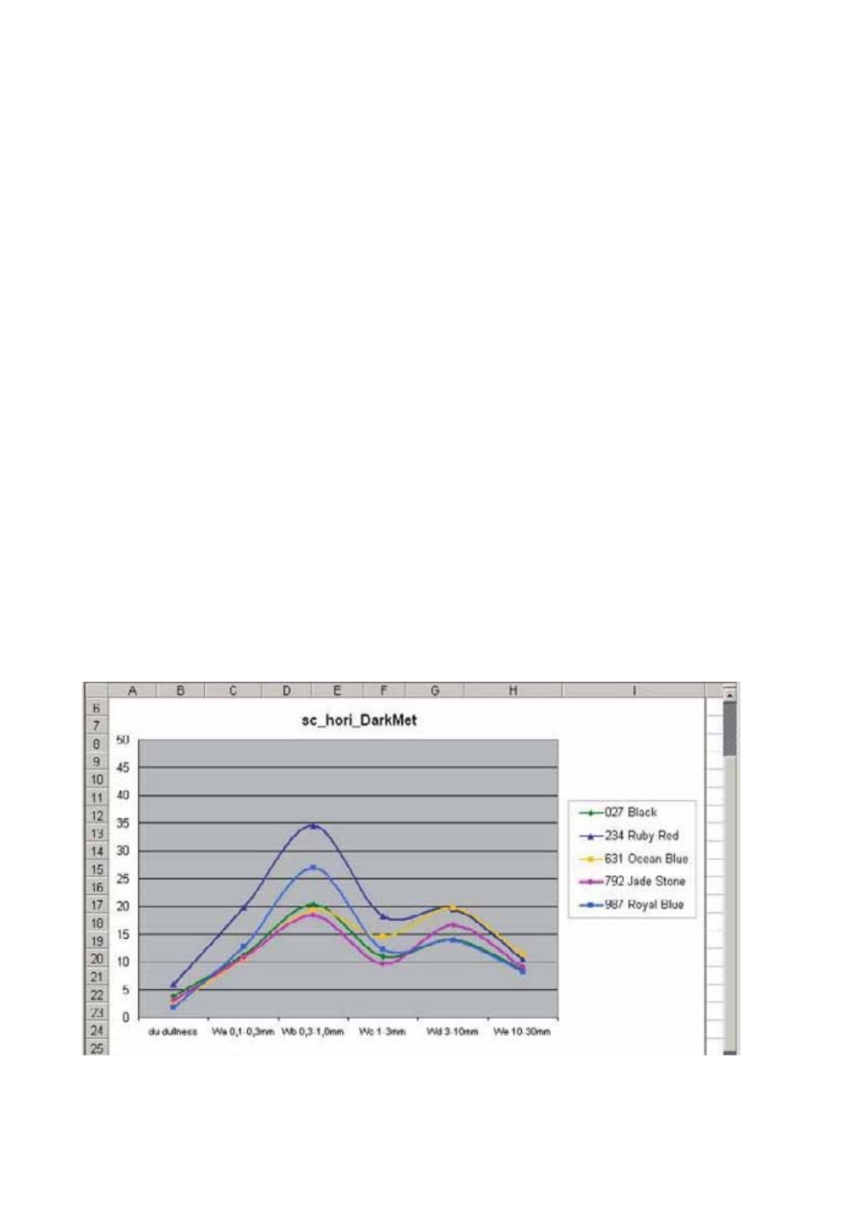 ALTANA Auto-Chart User Manual | Page 108 / 204