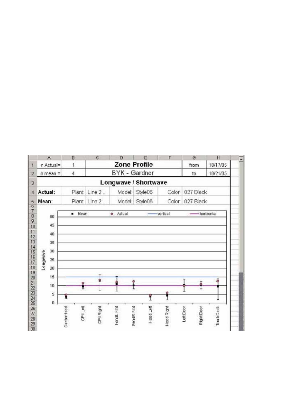 ALTANA Auto-Chart User Manual | Page 109 / 204