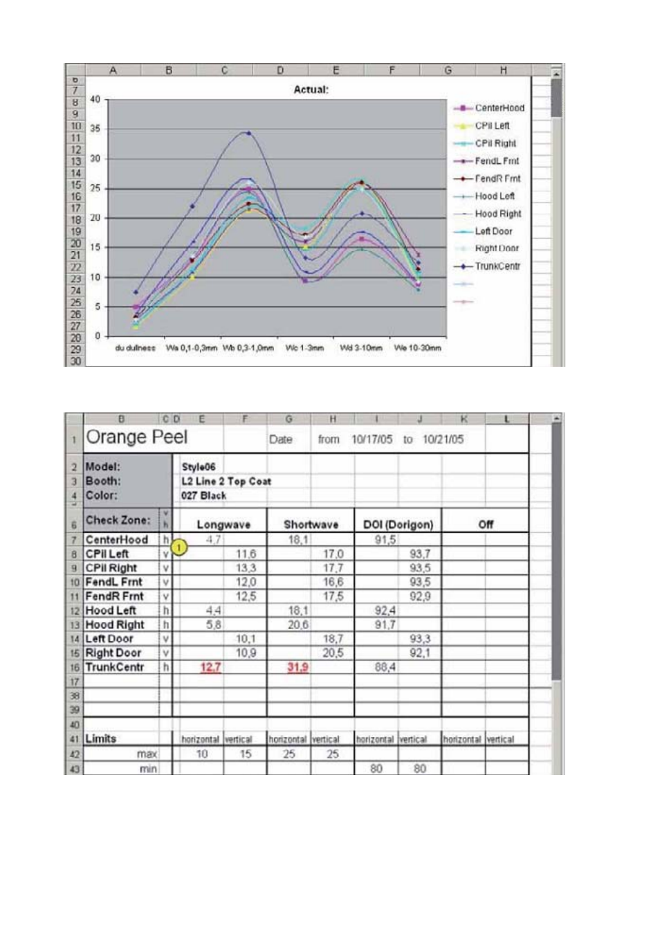 ALTANA Auto-Chart User Manual | Page 110 / 204