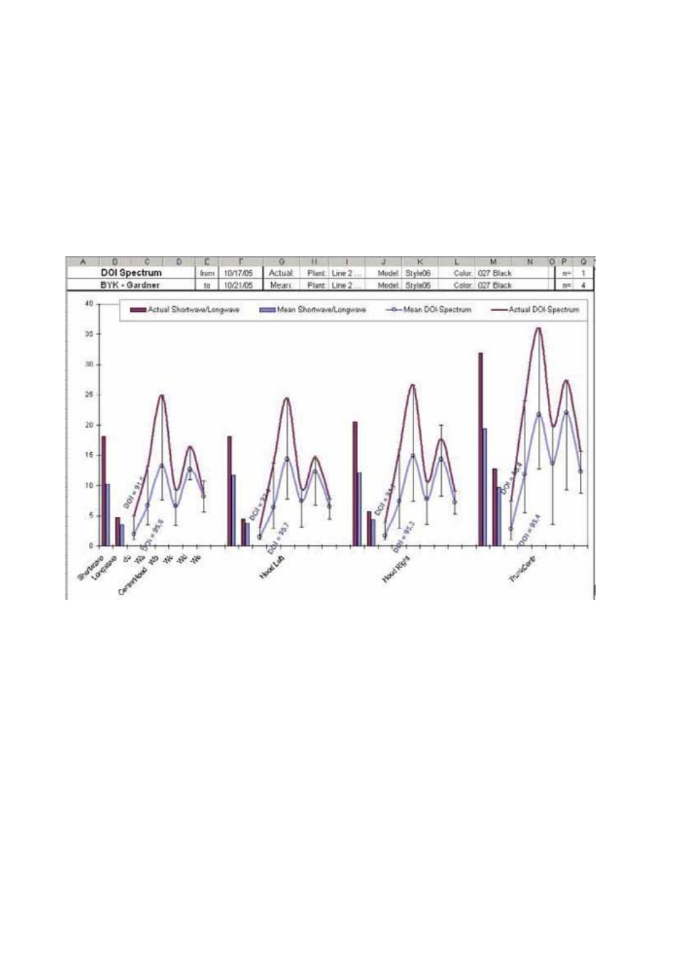 ALTANA Auto-Chart User Manual | Page 111 / 204