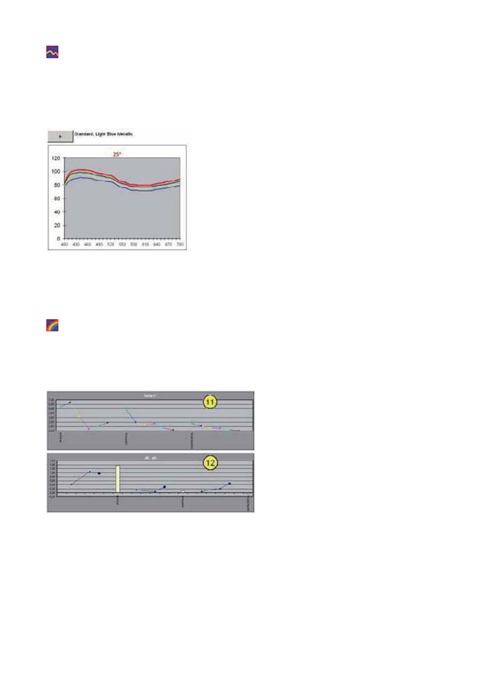 ALTANA Auto-Chart User Manual | Page 115 / 204