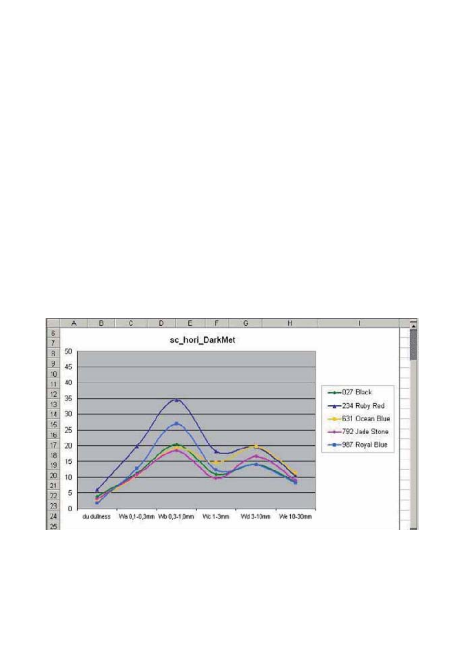 ALTANA Auto-Chart User Manual | Page 148 / 204