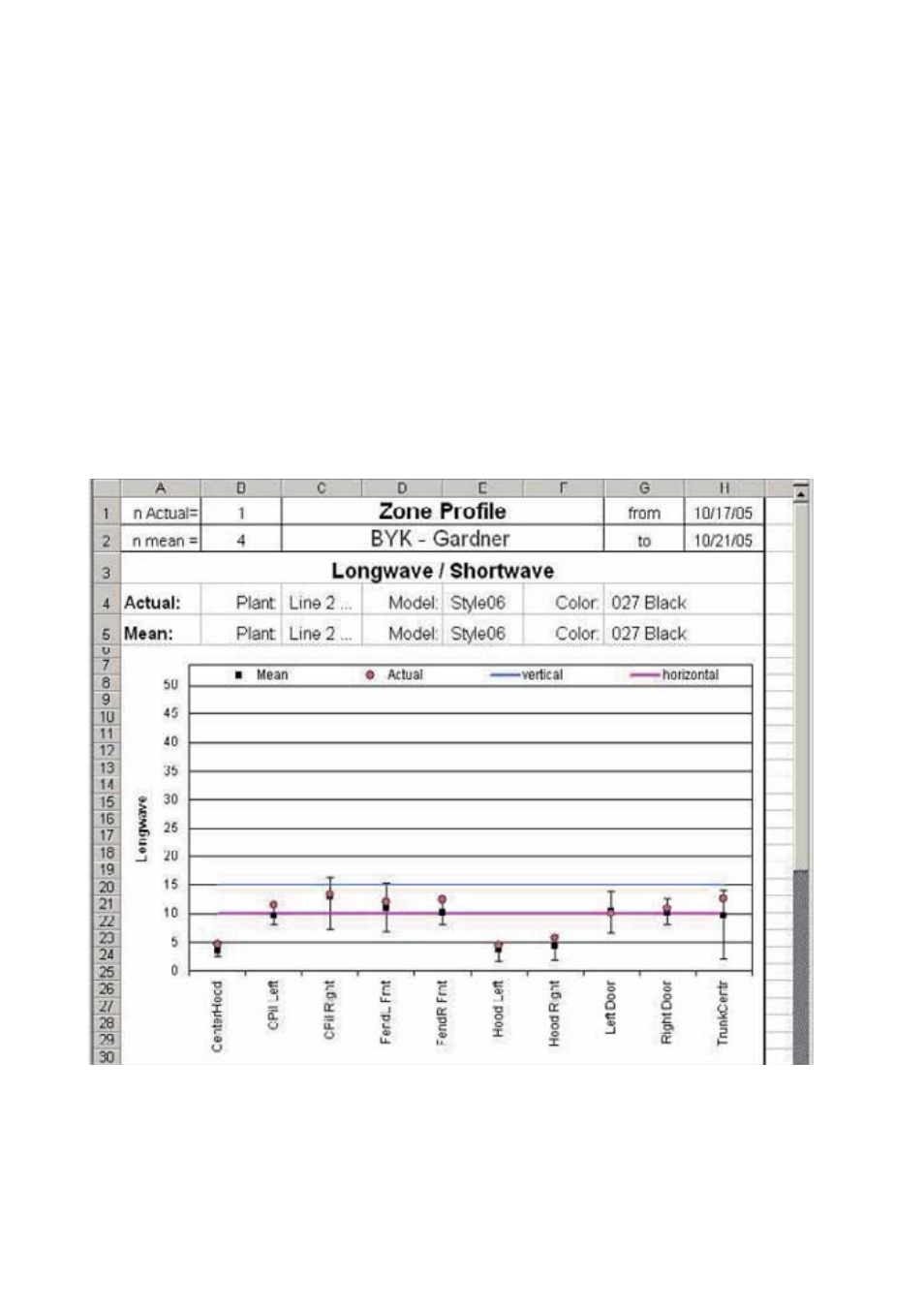 ALTANA Auto-Chart User Manual | Page 149 / 204