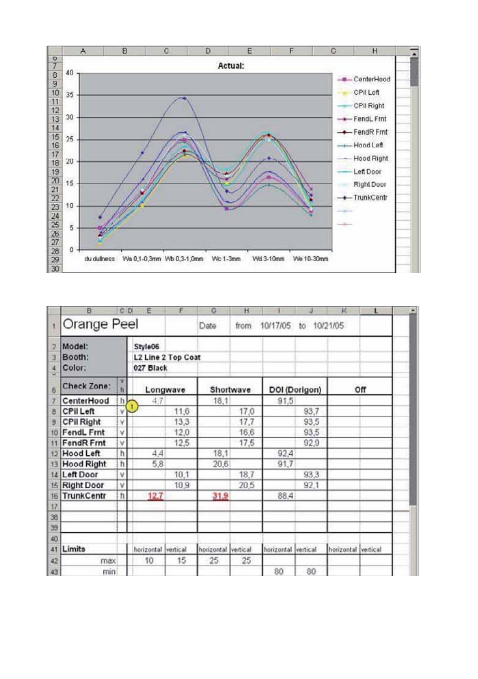 ALTANA Auto-Chart User Manual | Page 150 / 204