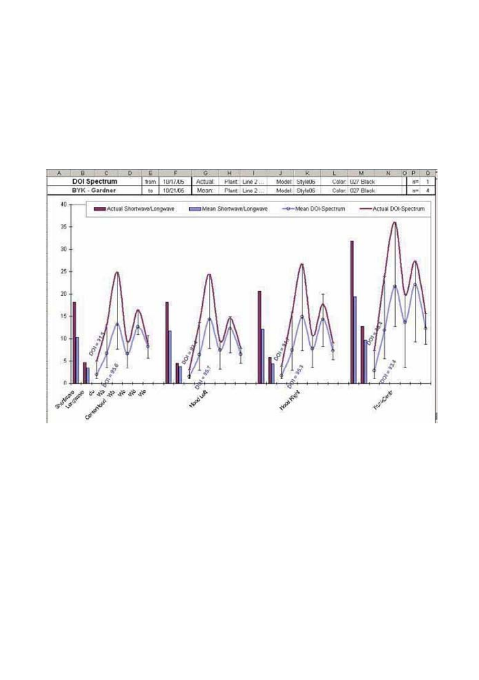 ALTANA Auto-Chart User Manual | Page 151 / 204