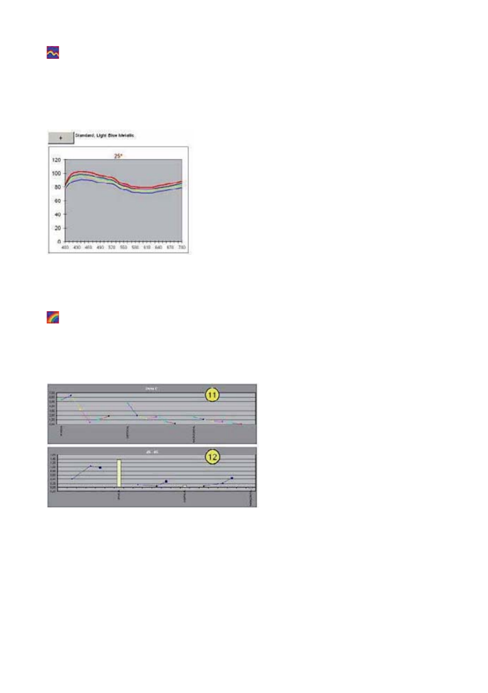 ALTANA Auto-Chart User Manual | Page 155 / 204