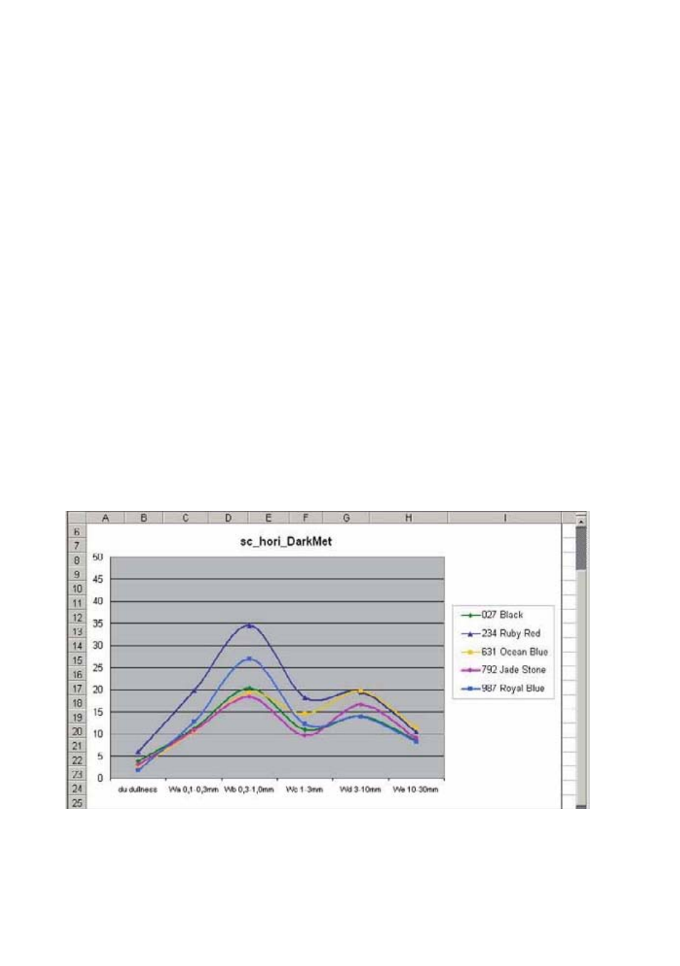 ALTANA Auto-Chart User Manual | Page 188 / 204