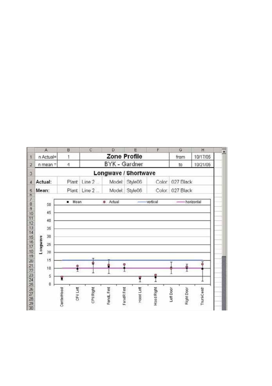 ALTANA Auto-Chart User Manual | Page 189 / 204