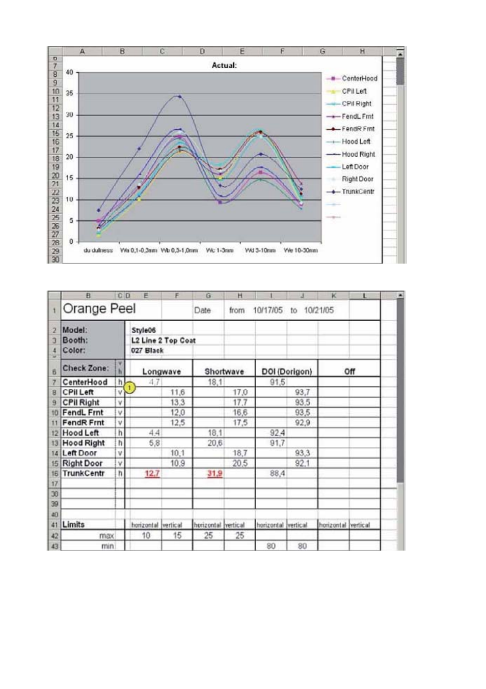 ALTANA Auto-Chart User Manual | Page 190 / 204