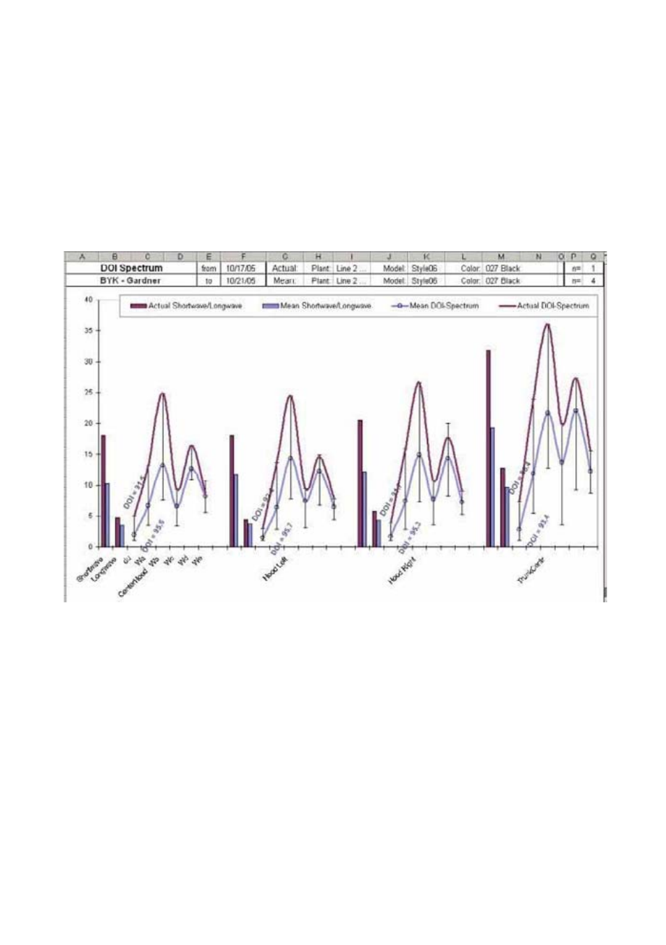 ALTANA Auto-Chart User Manual | Page 191 / 204
