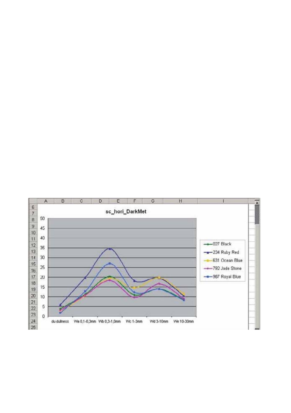 ALTANA Auto-Chart User Manual | Page 28 / 204