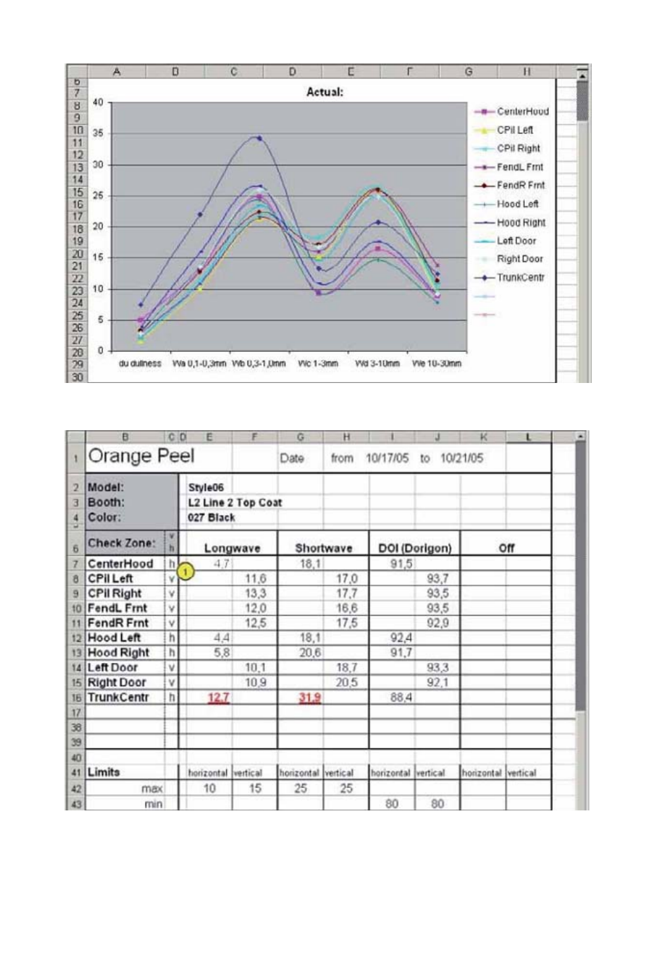 ALTANA Auto-Chart User Manual | Page 30 / 204