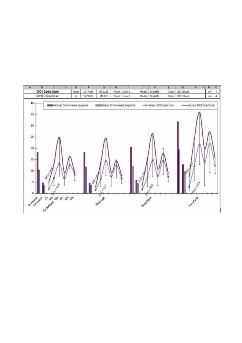 ALTANA Auto-Chart User Manual | Page 31 / 204