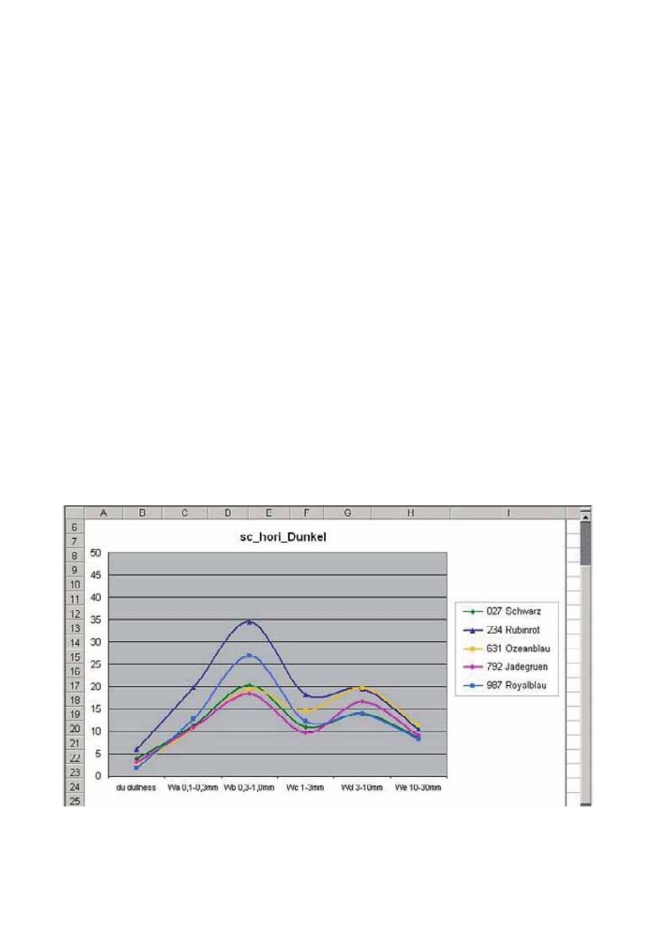 ALTANA Auto-Chart User Manual | Page 68 / 204