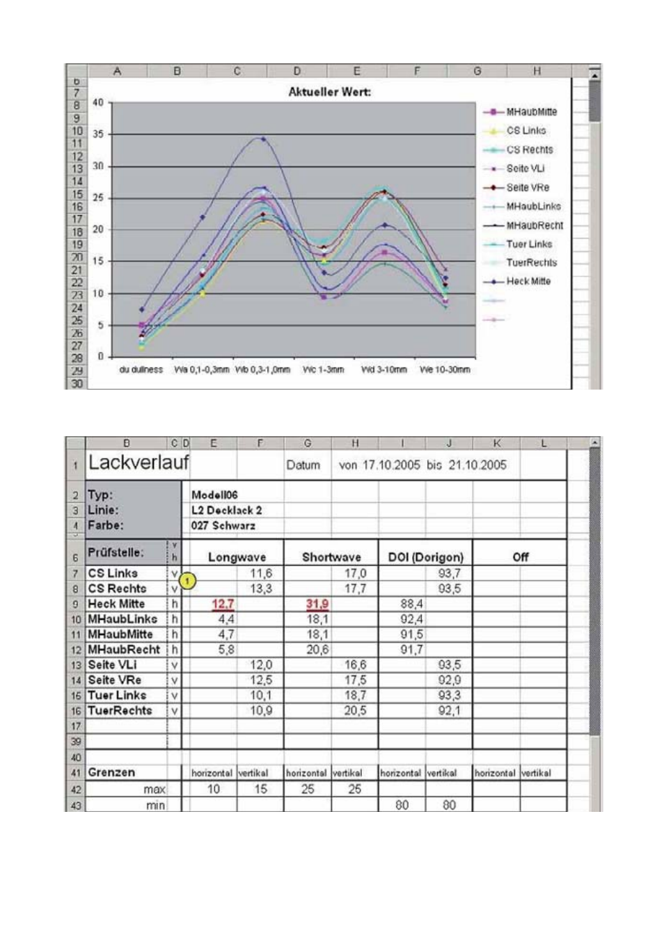 ALTANA Auto-Chart User Manual | Page 70 / 204