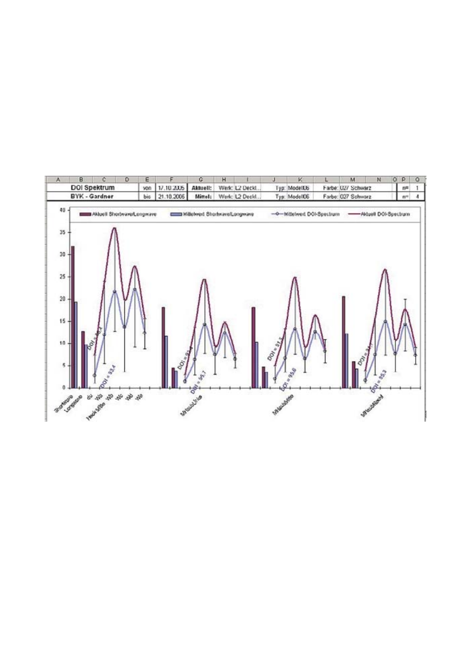 ALTANA Auto-Chart User Manual | Page 71 / 204