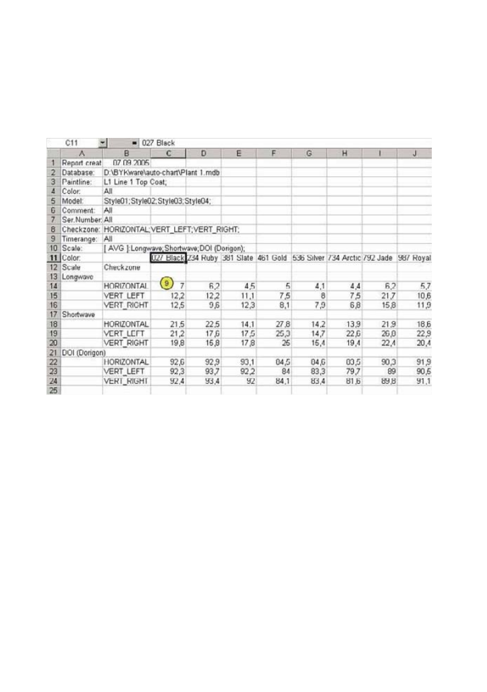 ALTANA Auto-Chart User Manual | Page 98 / 204