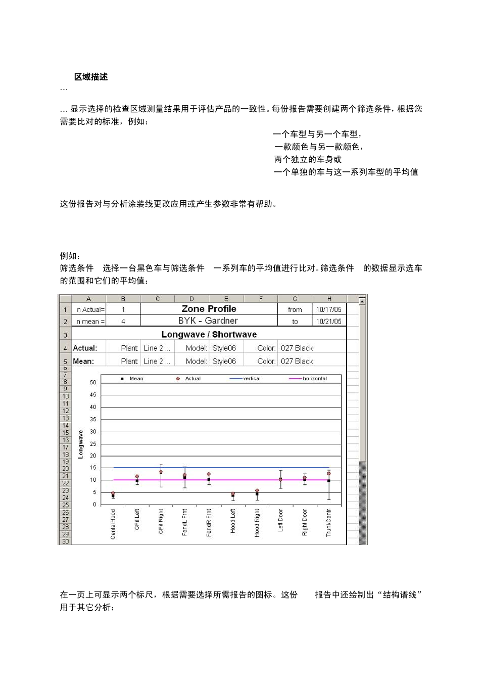 ALTANA Auto-Chart User Manual | Page 29 / 42