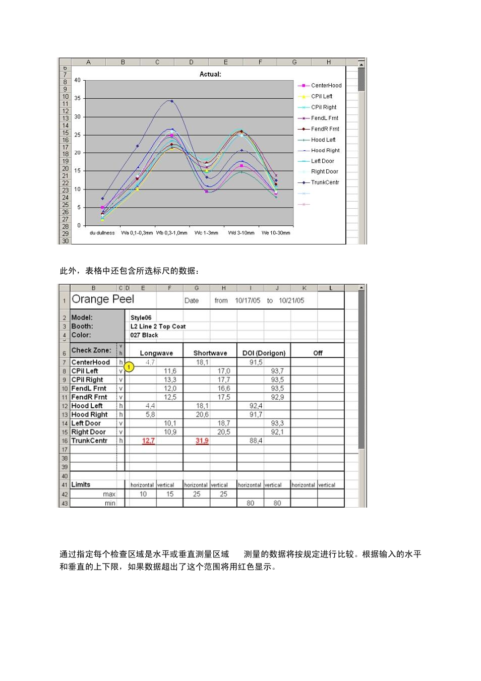 ALTANA Auto-Chart User Manual | Page 30 / 42