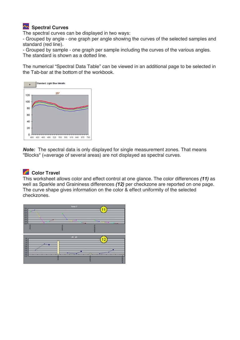 ALTANA Smart-Chart User Manual | Page 19 / 24