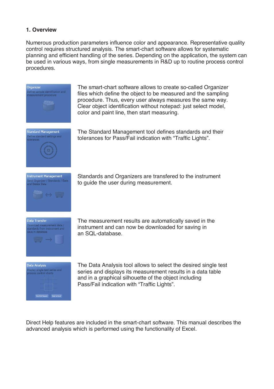 ALTANA Smart-Chart User Manual | Page 6 / 24