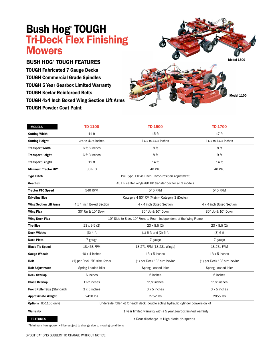 Bush Hog TOUGH TD-1500 User Manual | 1 page
