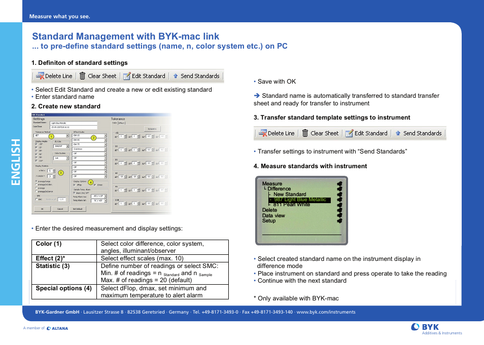 ALTANA BYK-mac User Manual | 2 pages