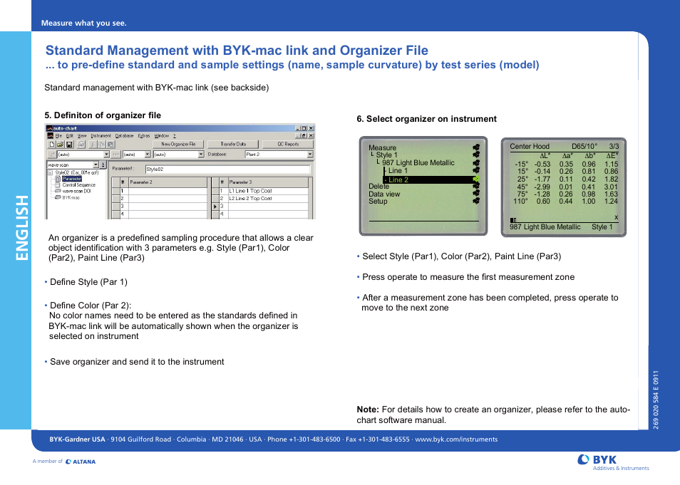 English, En gl is h | ALTANA BYK-mac User Manual | Page 2 / 2