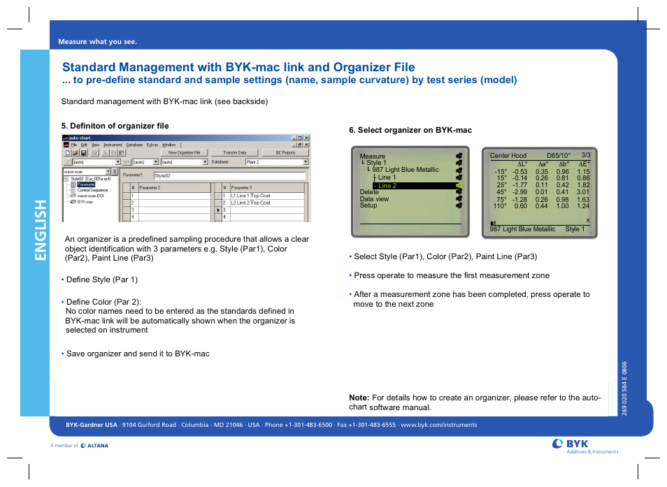English, En gl is h | ALTANA BYK-mac Link User Manual | Page 2 / 2