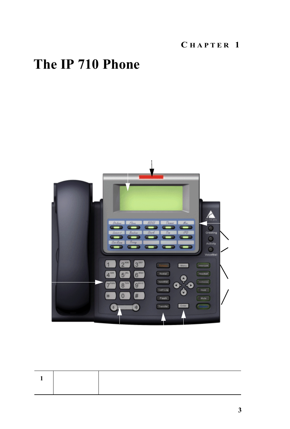 The ip 710 phone, Hapter | AltiGen IP 710 User Manual | Page 11 / 56