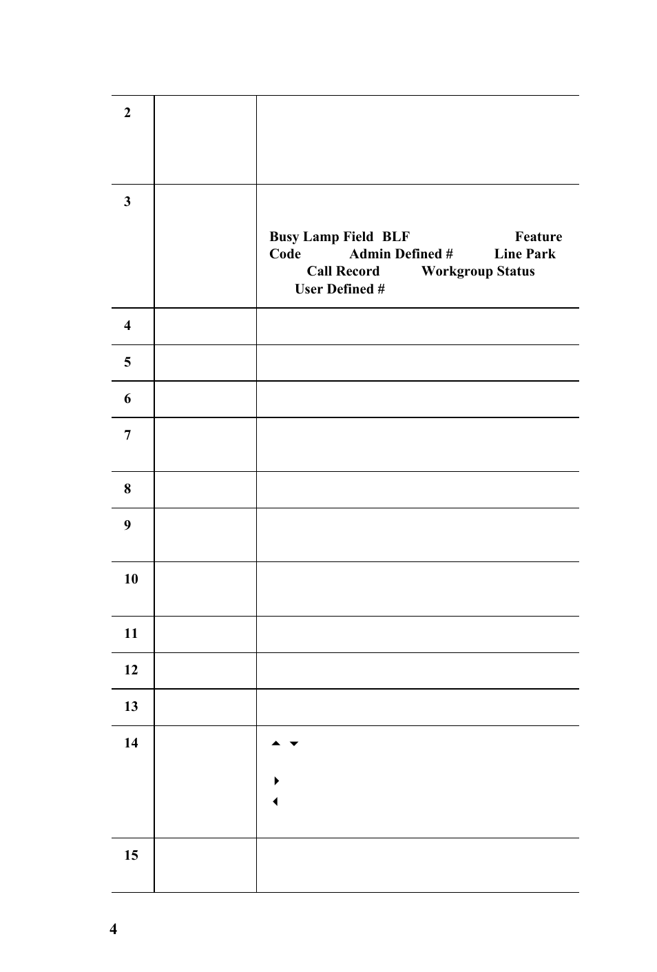 AltiGen IP 710 User Manual | Page 12 / 56
