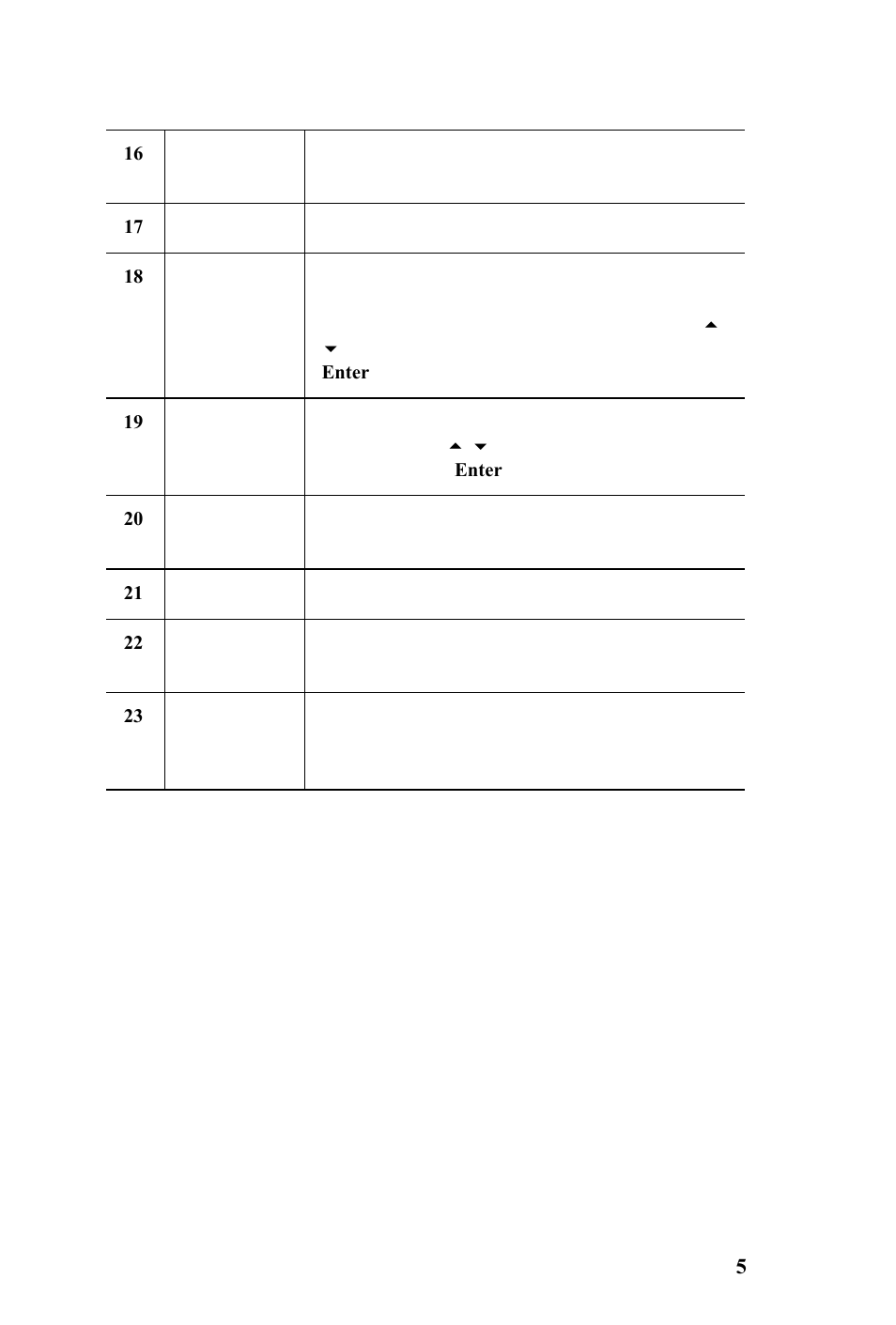 AltiGen IP 710 User Manual | Page 13 / 56