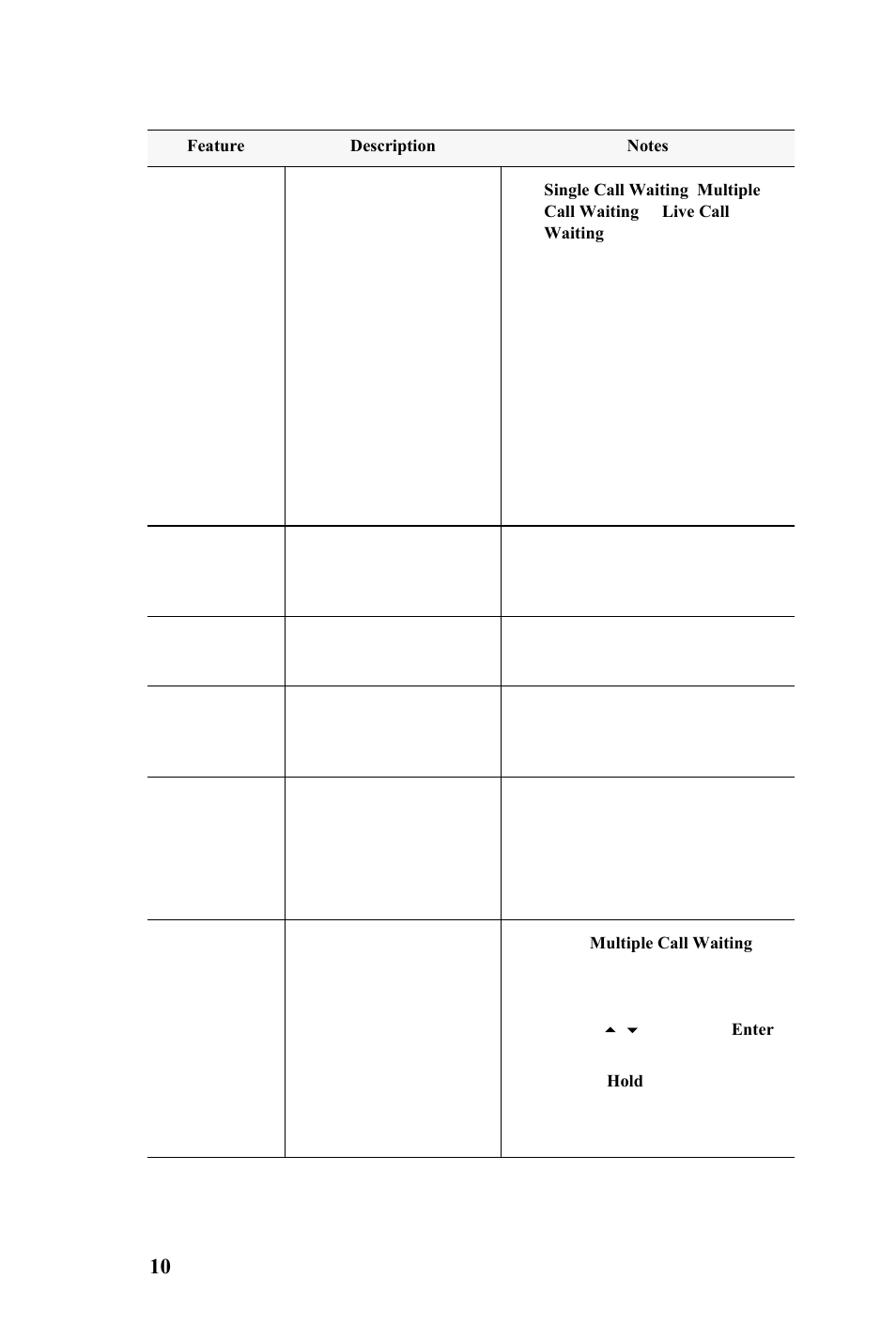 AltiGen IP 710 User Manual | Page 18 / 56
