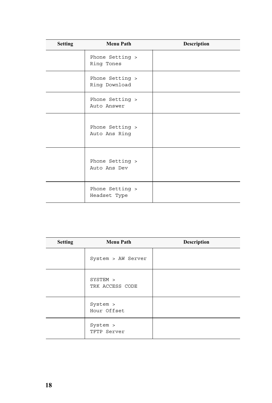 System settings | AltiGen IP 710 User Manual | Page 26 / 56